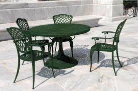 Antioxidantes al disolvente